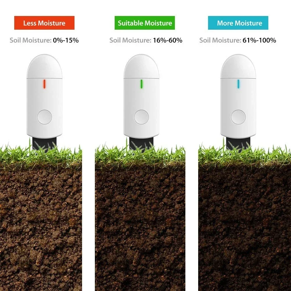 Yeni Akıllı Toprak Nem Test Ci - Smart Garden Tools incelemesi ve fiyatı