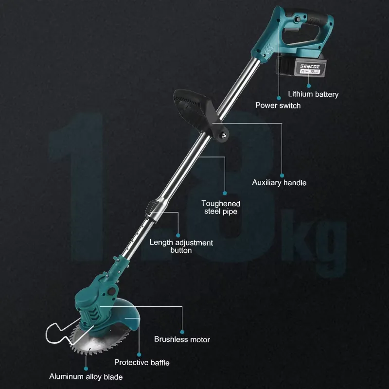 SENCOE 21V Endüstriyel DIY Akı - Smart Garden Tools incelemesi ve fiyatı