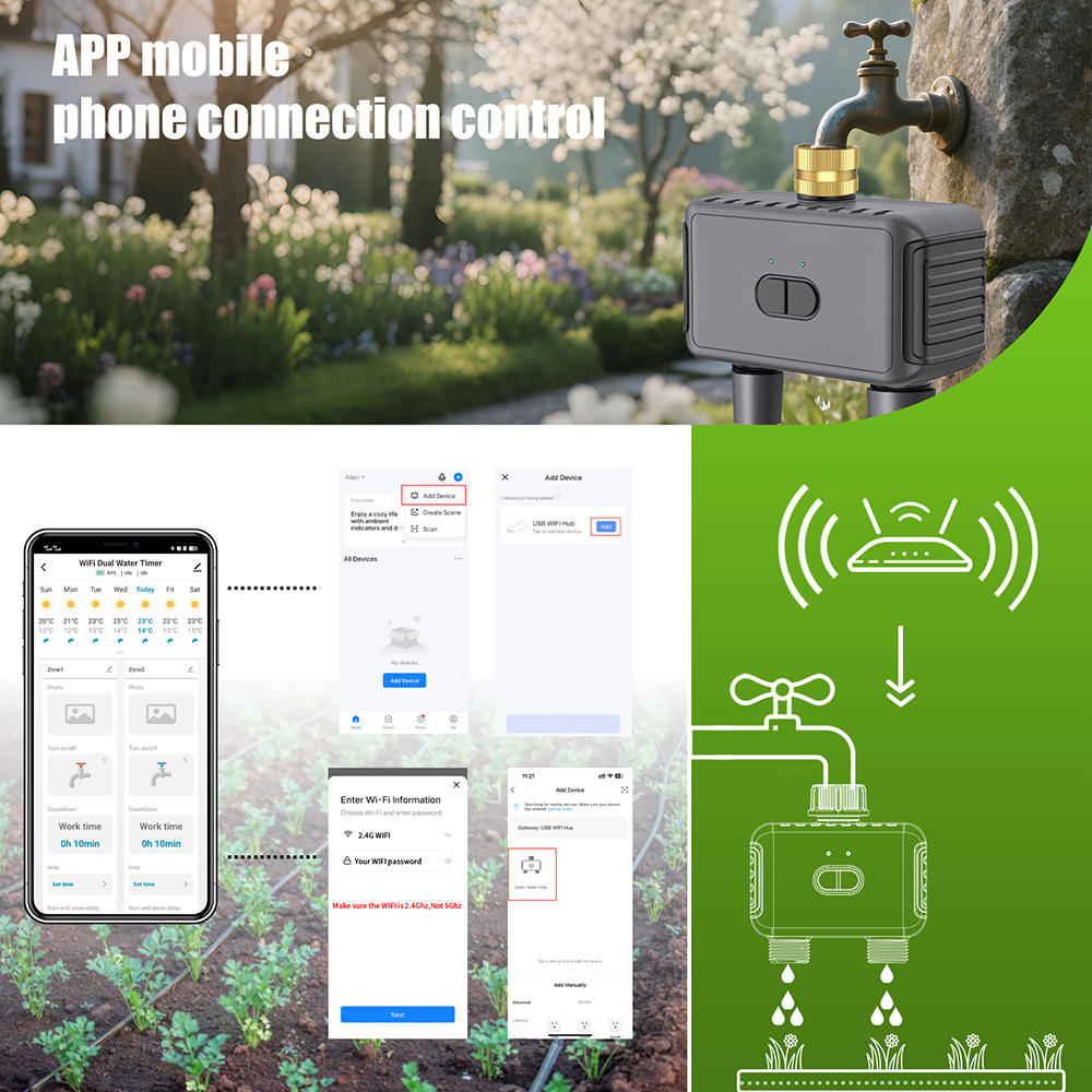 Tuya WiFi Su Zamanlayıcı Akıll - Smart Garden Refill incelemesi ve fiyatı