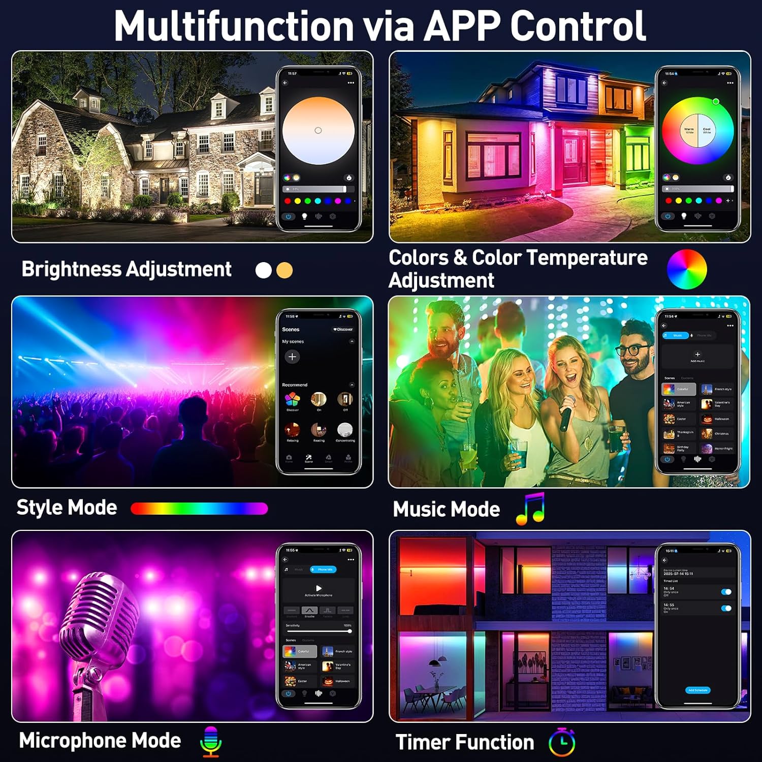 50/72W RGB LED Projektör Çubuğ - Smart Garden Uk incelemesi ve fiyatı