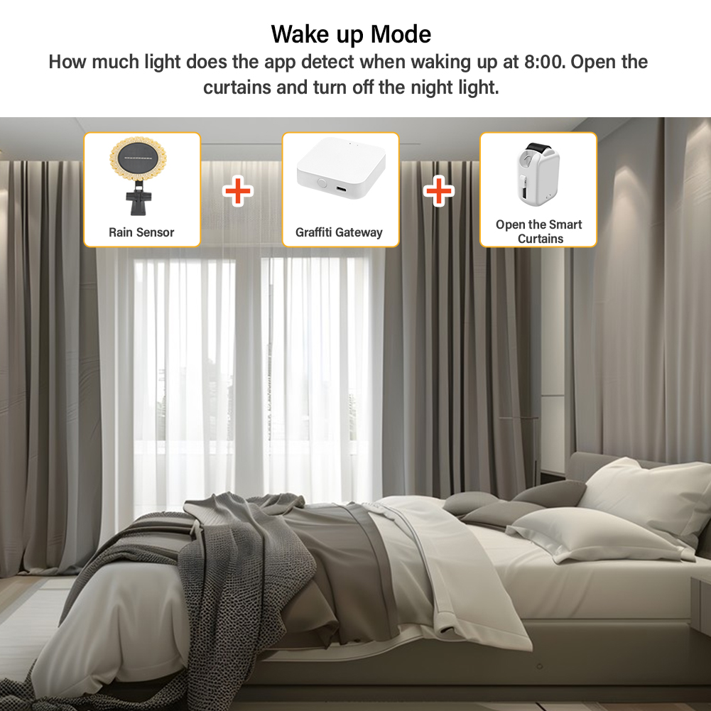 Tuya Zigbee Güneş Güneş Işığı  - Smart Garden Timer incelemesi ve fiyatı