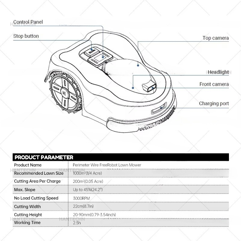 Otomatik Uzaktan Kumandalı Su  - Smart Garden Trimmer incelemesi ve fiyatı