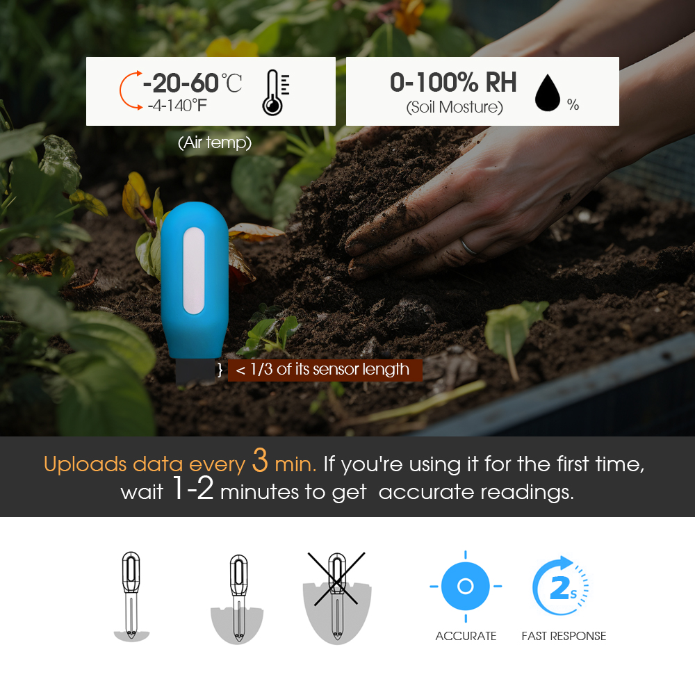 1 adet Tuya Zigbee toprak sens - Smart Garden Is incelemesi ve fiyatı