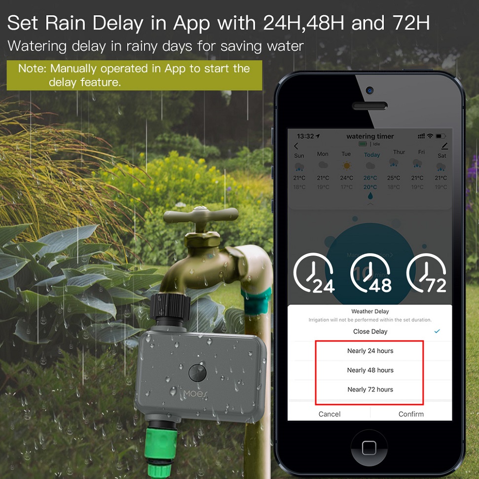 BLuetooth vana bahçe sulama si - Smart Garden Refill incelemesi ve fiyatı