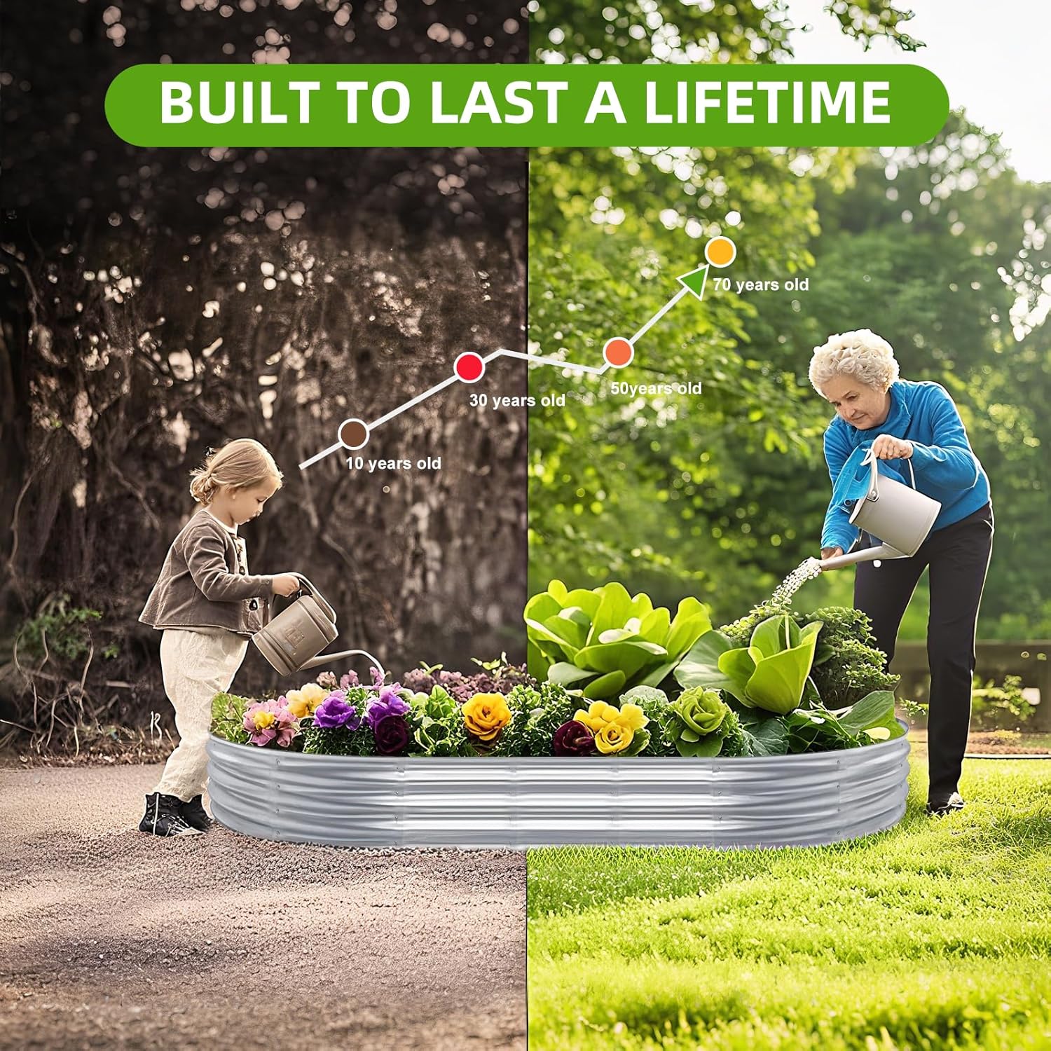 2 adet yükseltilmiş bahçe yata - Smart Garden Storage incelemesi ve fiyatı