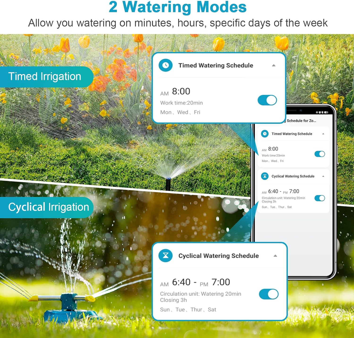 Insoma Wifi Otomatik Serpin Za - Smart Garden Refill incelemesi ve fiyatı