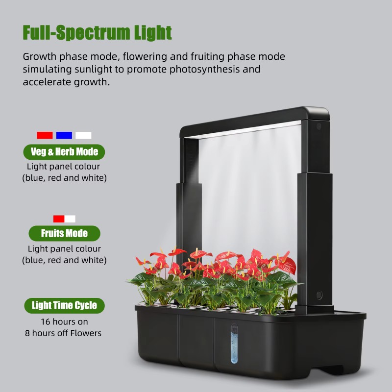 Evde Taze Otlar ve Sebzeler Ye - Smart Garden Youtube incelemesi ve fiyatı