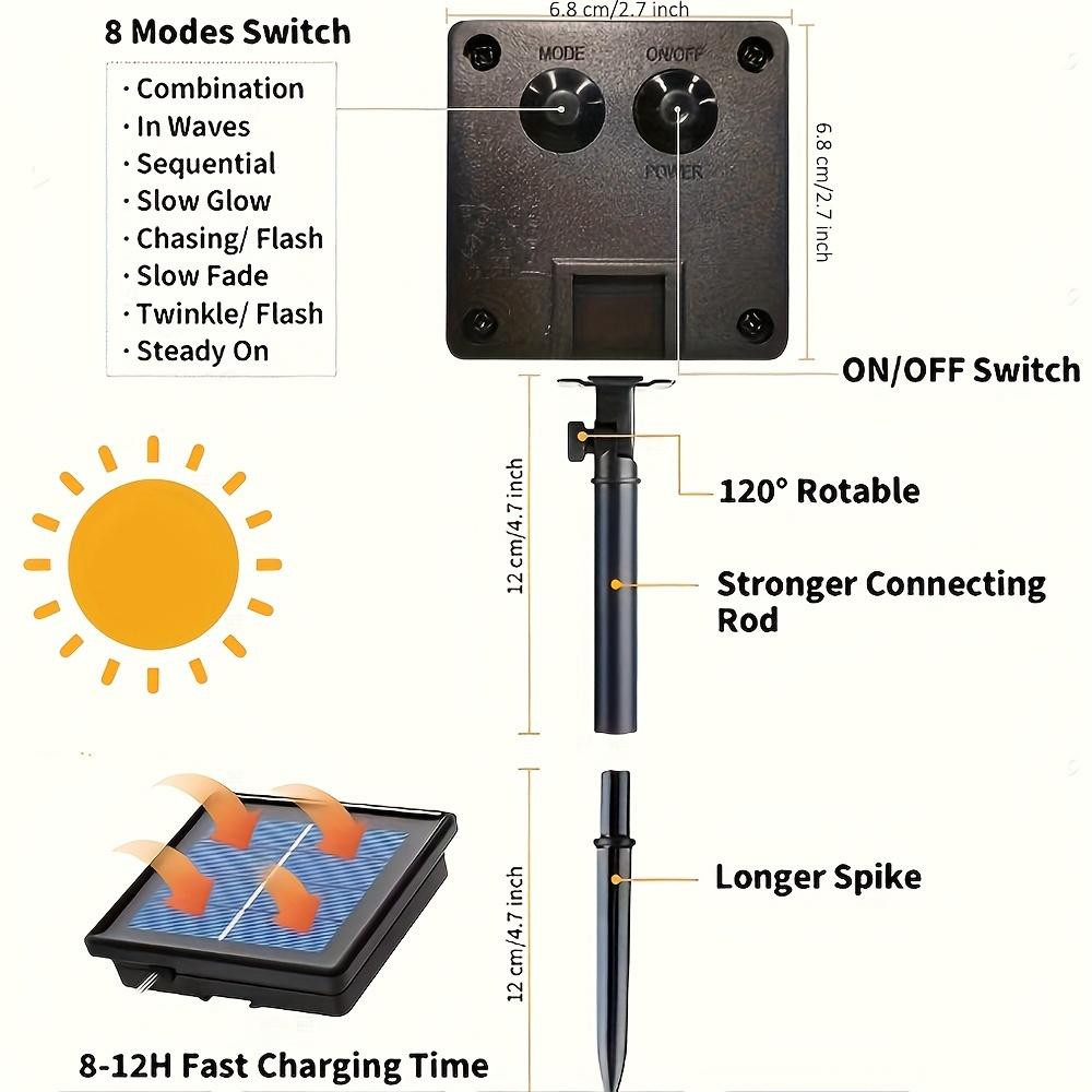 Akıllı Güneş Enerjili Su Geçir - Smart Garden Youtube incelemesi ve fiyatı