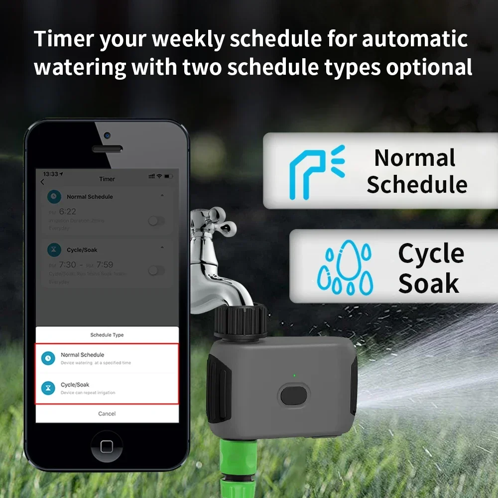 TNCE US Bluetooth Değerli Akıl - Smart Garden Refill incelemesi ve fiyatı
