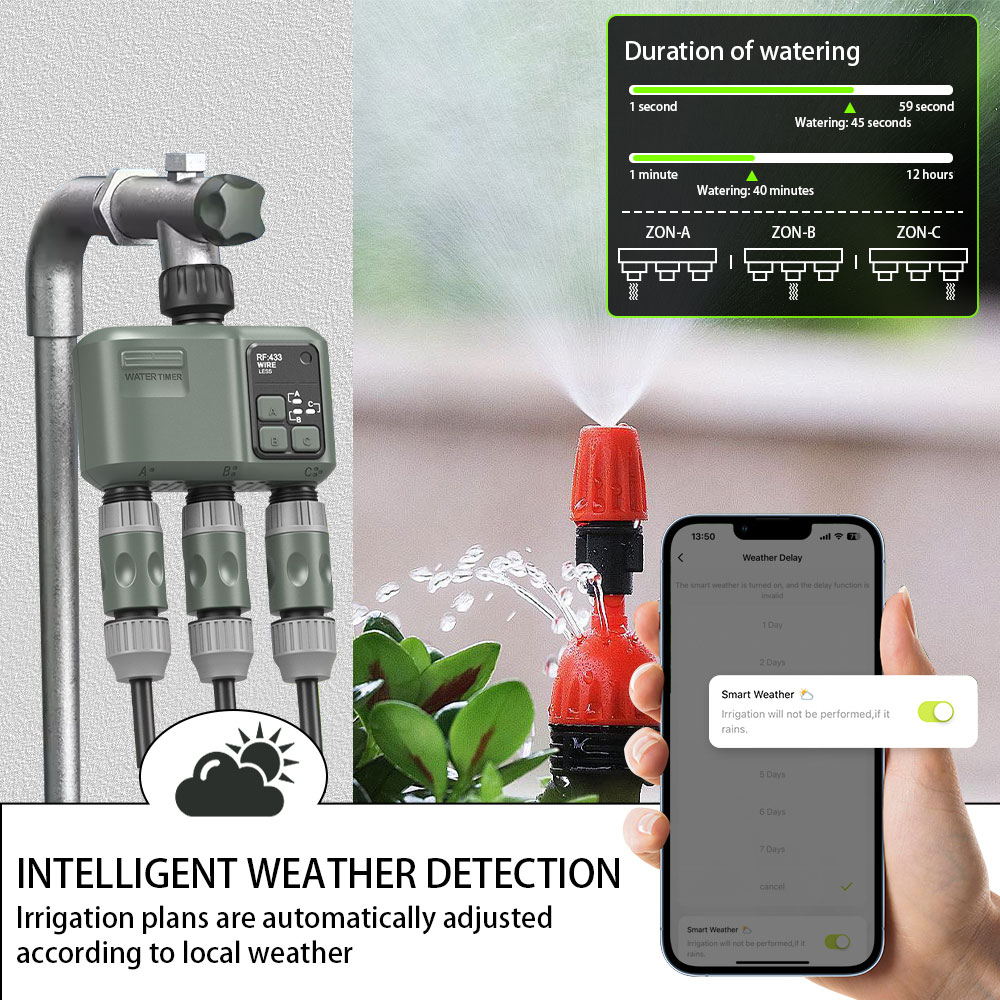 Tuya Wifi+RF433 3 Çıkışlı Su Z - Smart Garden Timer incelemesi ve fiyatı
